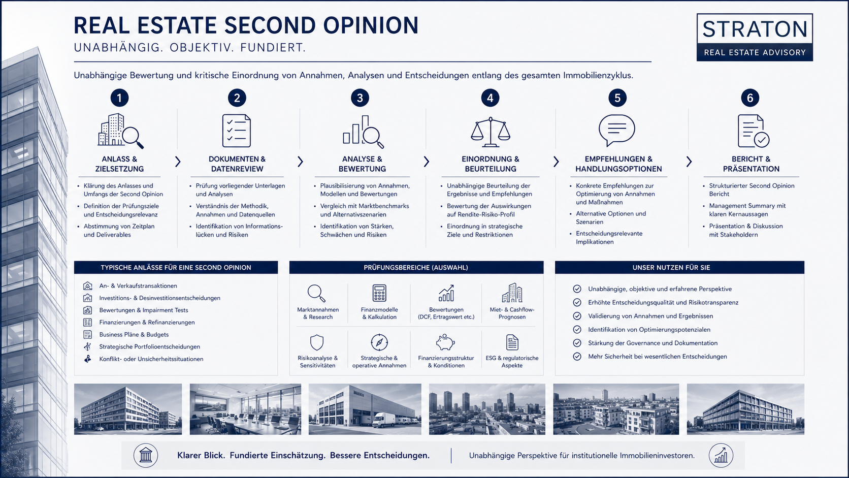 Immobilien Second Opinion 1 fuer Real Estate Second Opinion